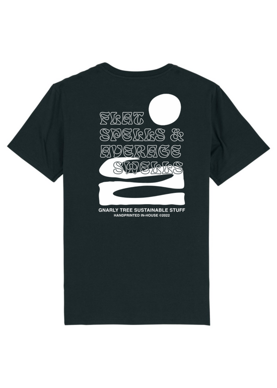 Flat Spells & Average Swells